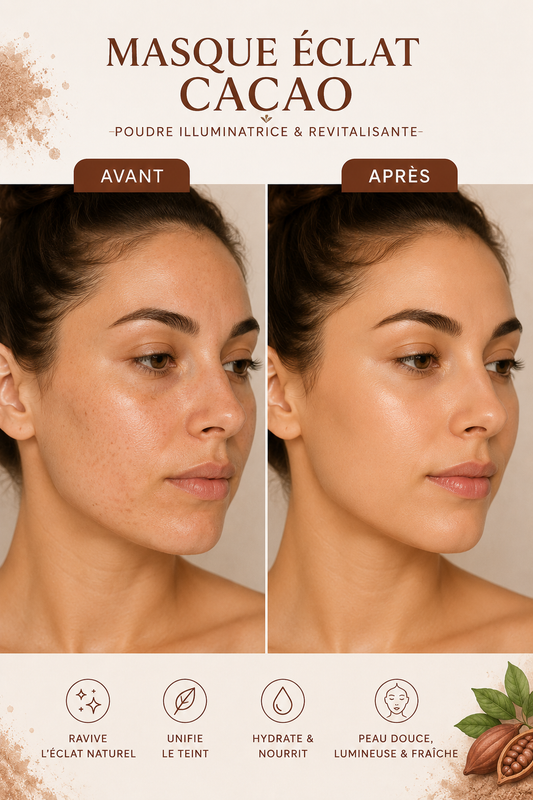 Masque Éclat Cacao
